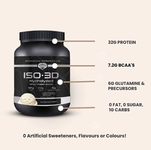 ISO-3D WHEY PROTEIN ISOLATE!
