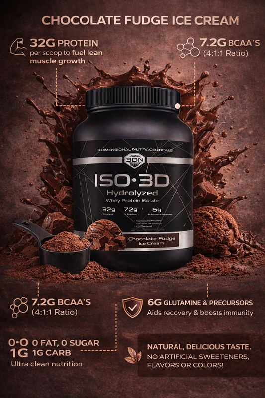 ISO-3D WHEY PROTEIN ISOLATE!
